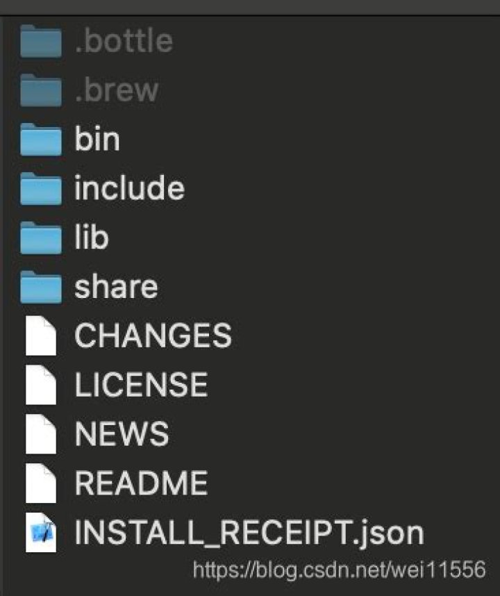 dyld: Library not loaded: /usr/local/opt/openssl/lib/libssl.1.0.0.dylib