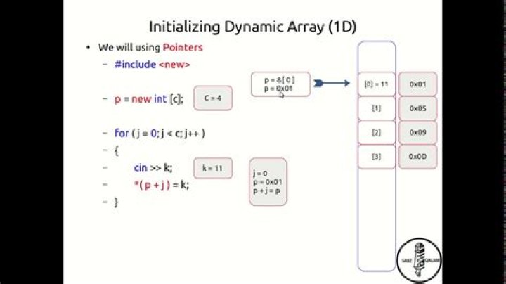 Dynamic array in C#