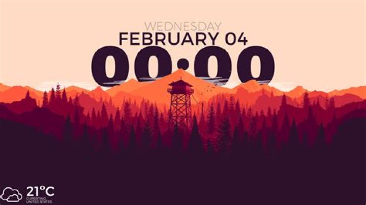 Dynamic info on wallpaper on Ubuntu just like Mac OSX? [closed]
