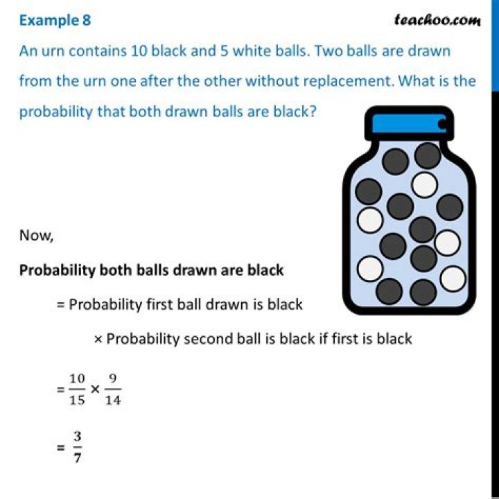 Each time a ball is drawn from a bin of white and black balls, add an additional ball of that color. Probability of $i$ whites in bin after $n$ balls?