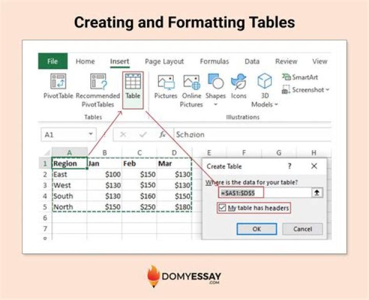 Easiest way to parse 