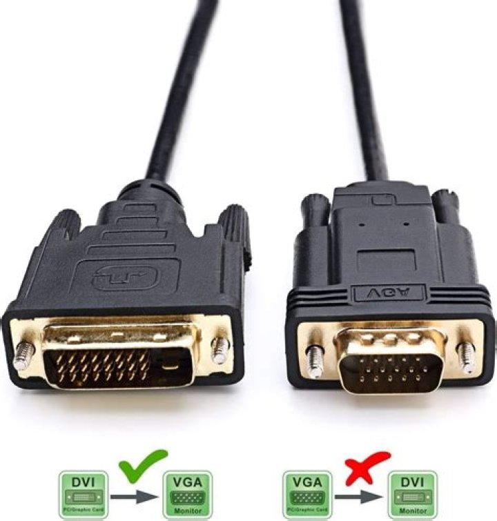 Easy way to switch VGA/DVI cable for a LCD monitor