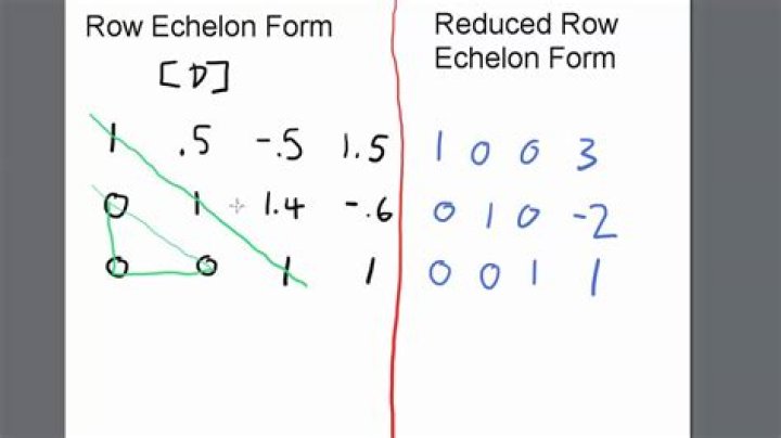 Echelon Form and Reduced Row Echelon Form differences and when to use