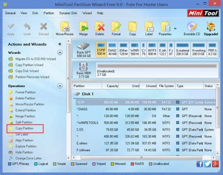EFI partition contents