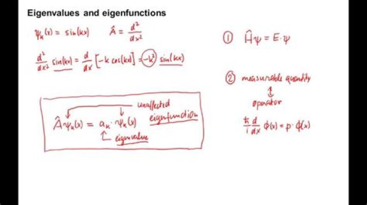 Eigenvalue degeneracy