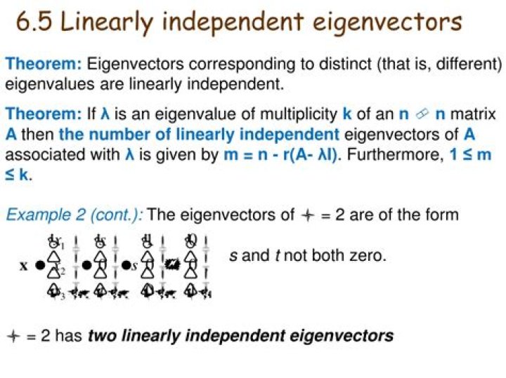 Eigenvectors are linearly independent?