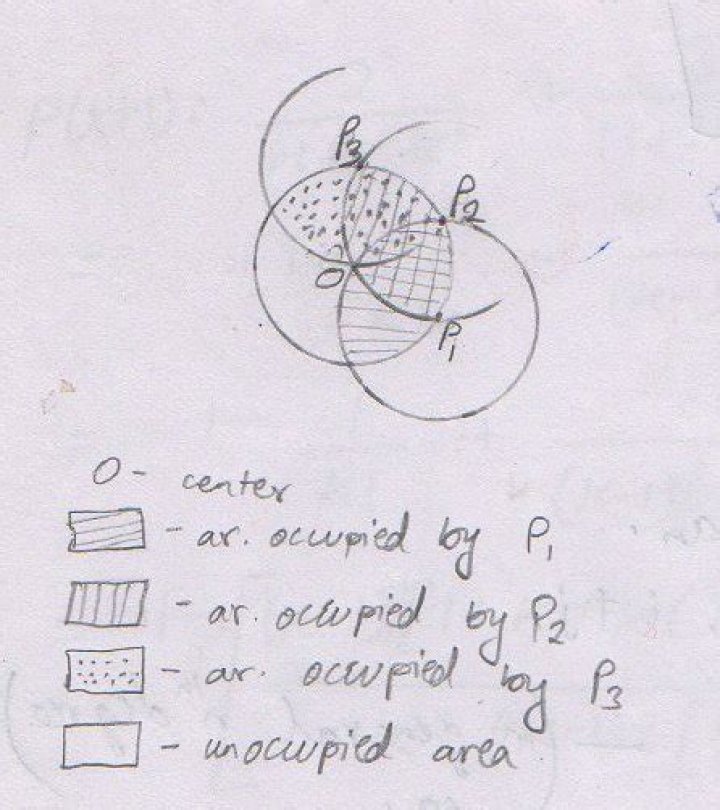 Eight points are in/on the circle of radius 1cm. Show that distance between some two points is less than 1cm.