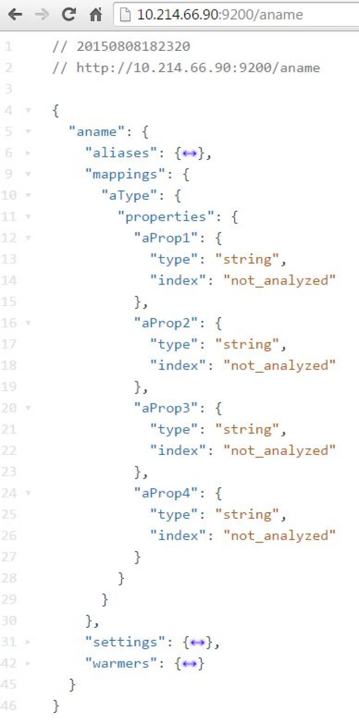 elasticsearch: create index with mappings using javascript