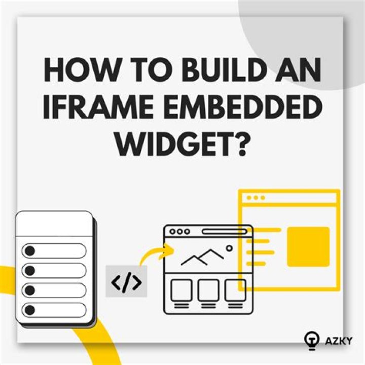 Embedding instagram webpage inside an iframe
