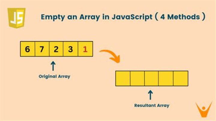 empty array