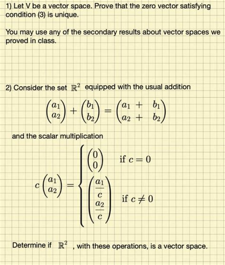 Empty Set $\{\}$ is the Only Basis of the Zero Vector Space $\{0\}$