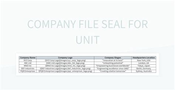 Enable template unit file?