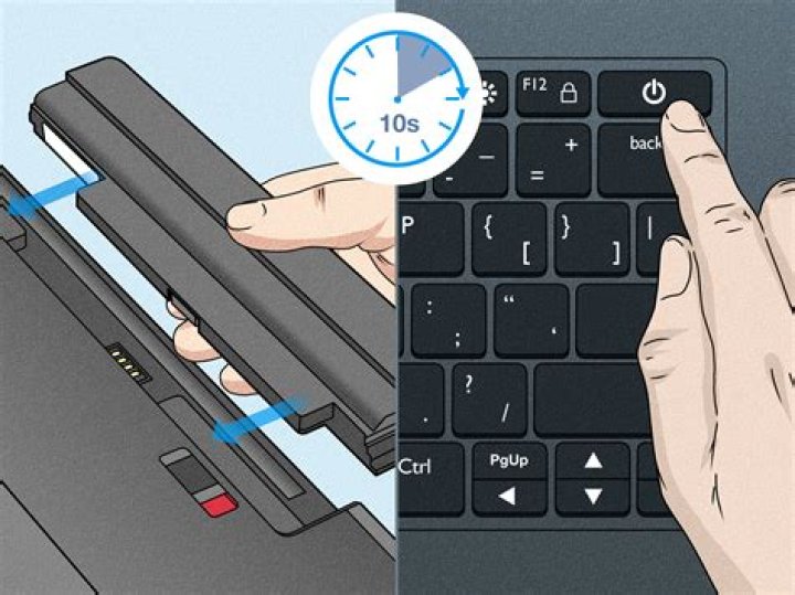 Enabling keyboard backlight on Sony VAIO on Ubuntu 19.10
