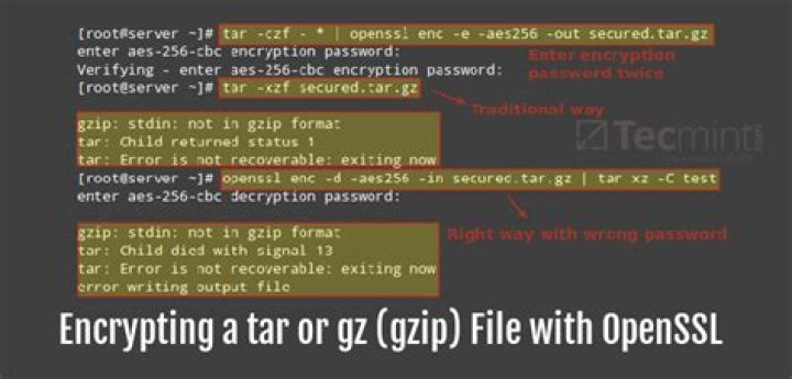 Encrypt tar.gz file on create