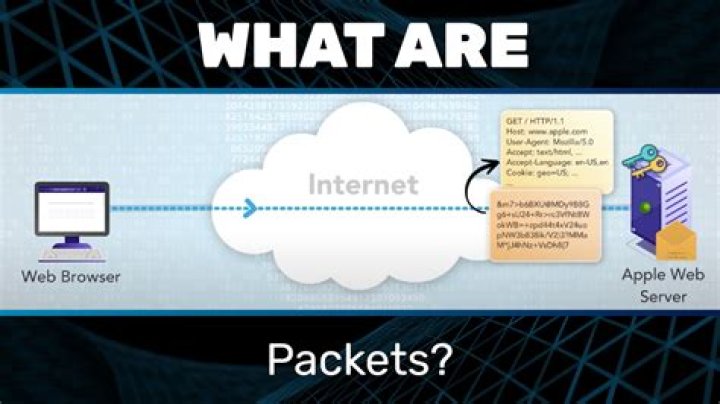 engine.io packets