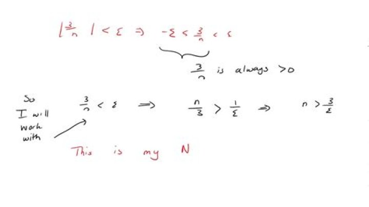 $\epsilon$/3 - Proof for converging sequence of functions