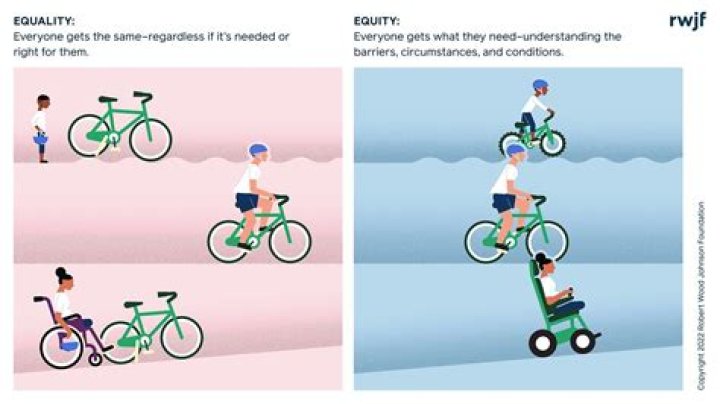 Equality evaluation of === in JS
