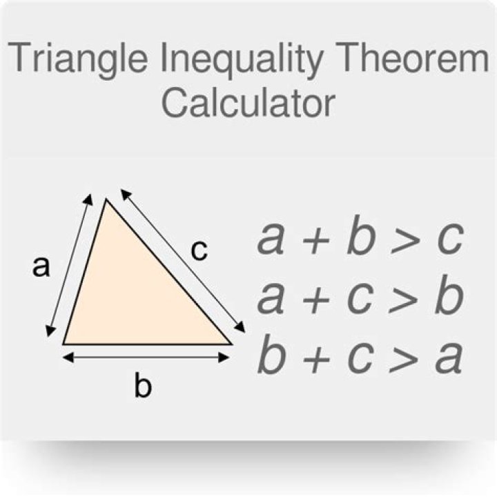 Equality holds in triangle inequality iff both numbers are positive, both are negative or one is zero