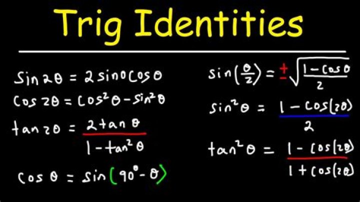 Equating trigonometric identities: $\sqrt3\cos x - \sin x=0$