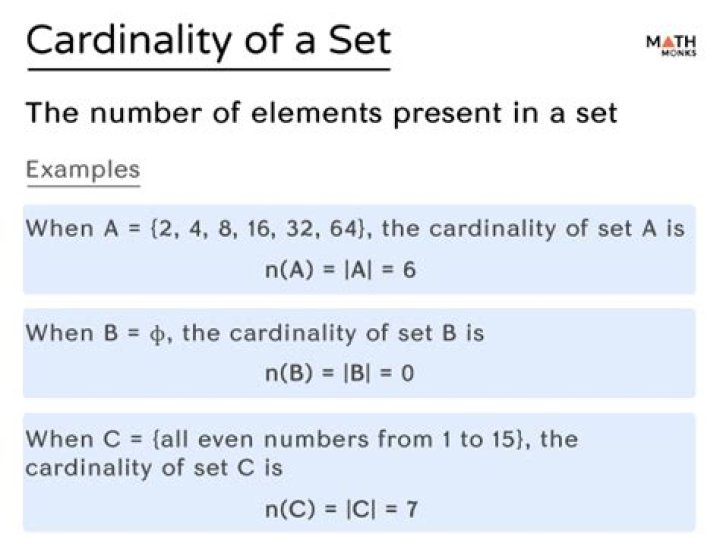 Equation for cardinality of the union of $n$ sets