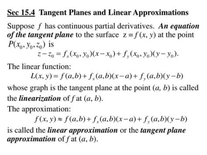 Equation for Tangent Plane and Linear Approximation