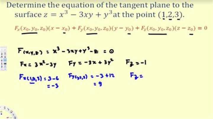Equation for tangent plane at a point