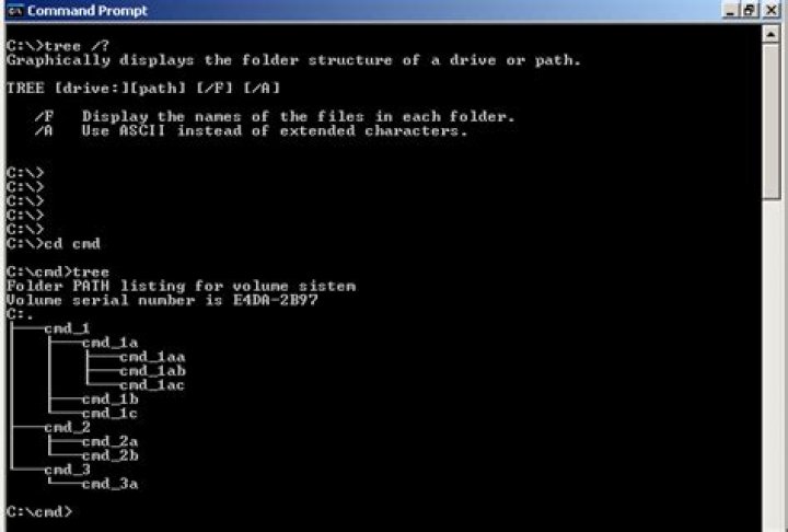 Equivalent to command prompt's 