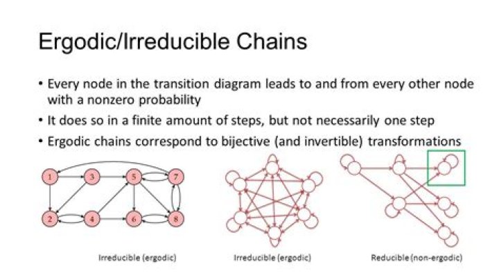 Ergodic Markov Chain vs Regular Markov Chain