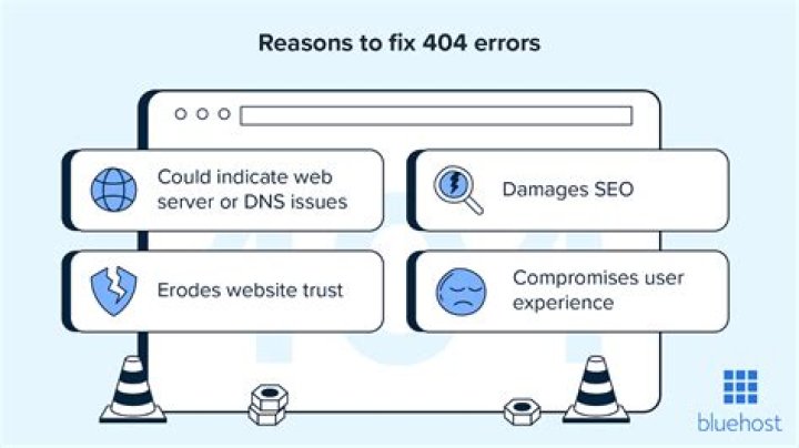 Error 404: The requested resource is not available using HelloWorld servlet [duplicate]