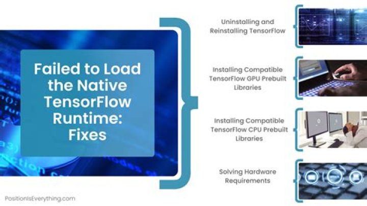 Error: Failed to load the native TensorFlow runtime