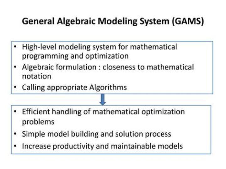 Error function in Gams (general algebraic modeling system)