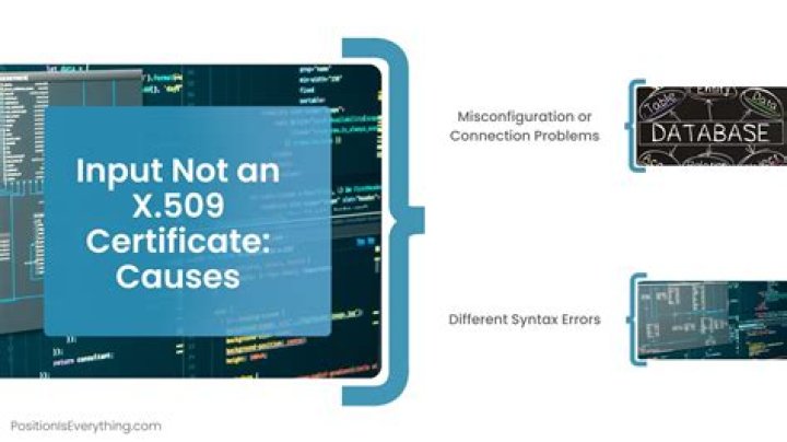 Error Importing SSL certificate : Not an X.509 Certificate