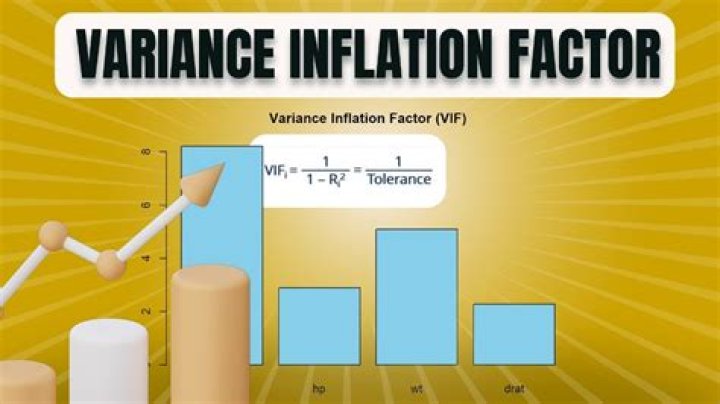 Error in calculating VIF (Variance Inflation Factor)