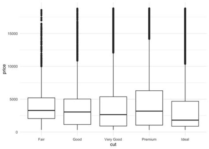 Error in R: nonconformable arguments. Not true?