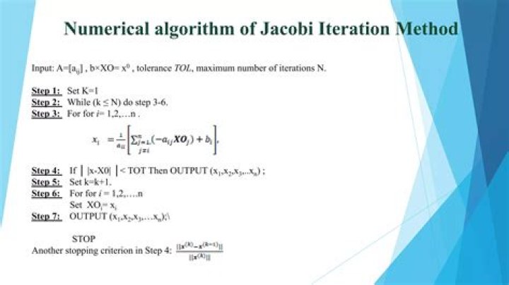Error of Jacobi, log-scale