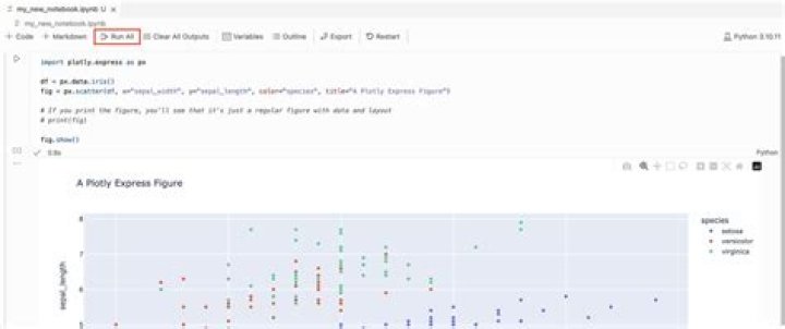 Error when trying to produce a Graph in Plotly Dash