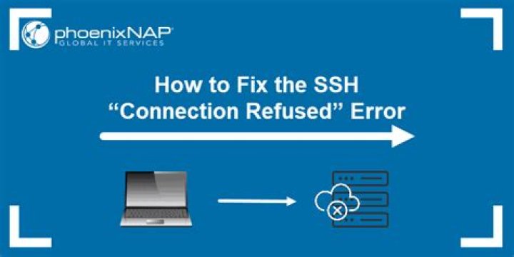 Error when trying to SSH into server using a WSL