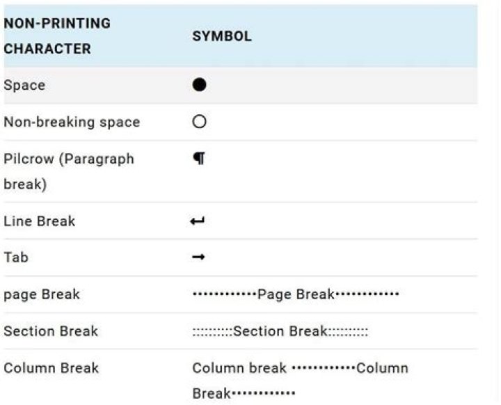 Escape non-printing characters in a function for a Bash prompt