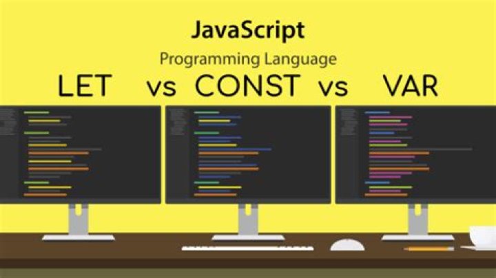 ESLint - require let or const instead of var (no-var)