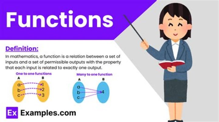 Essential requirements for the definition of a function.