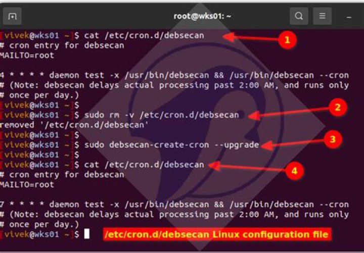 /etc/cron.d Not working under debian