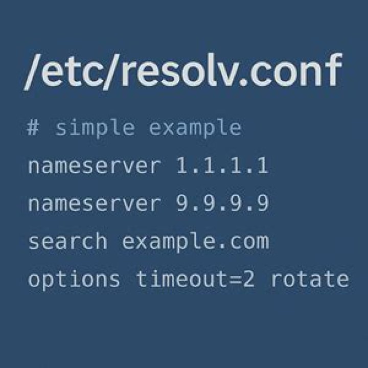 /etc/resolv.conf