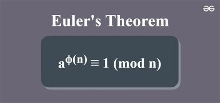 Euler's theorem (modular arithmetic) for non-coprime integers