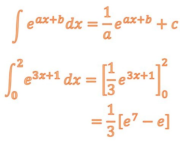 Evaluate the integral $(3x-2)/(x+1)$