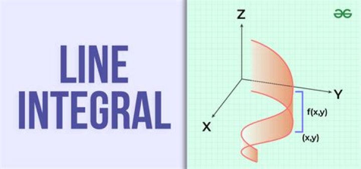 Evaluate the line integral of a vector field around a square