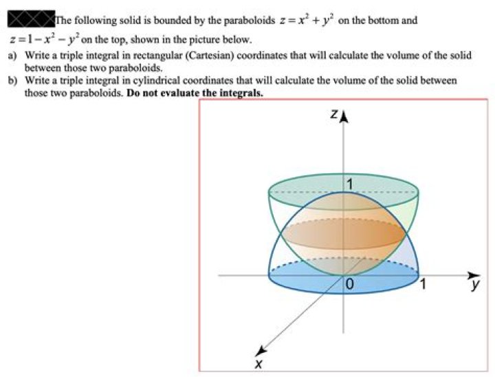 Evaluate the volume bounded by $z=1-x^2-y^2$ and $z=1-y.$