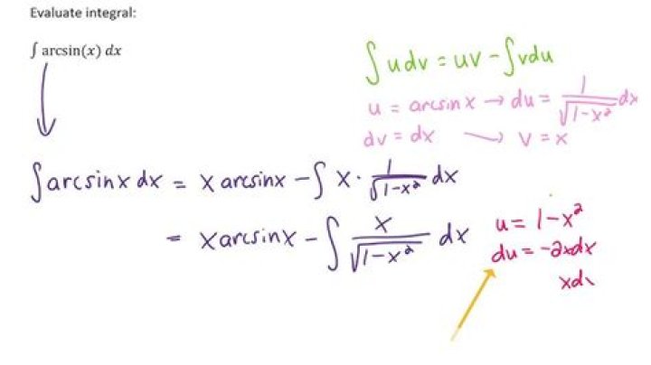 Evaluating a common integral for $\arcsin(x)$ using a different method