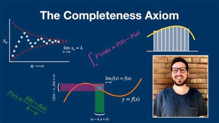 Exactly, What is the Completeness Axiom?