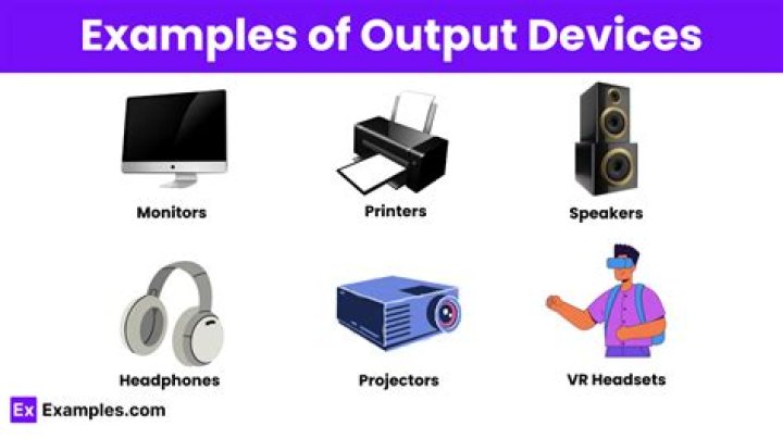 Example of Output