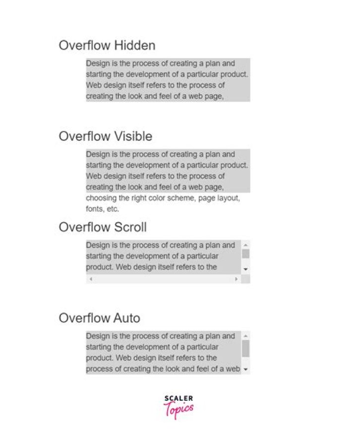 example of overflow: hidden